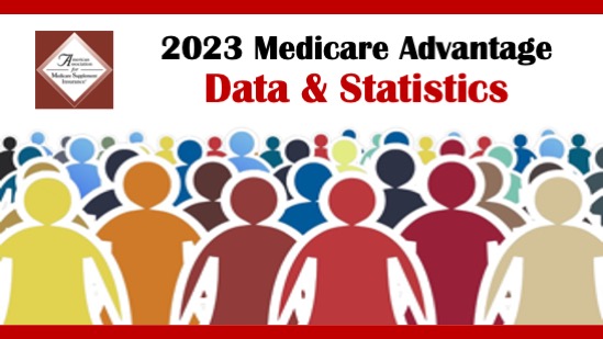 Medicare Advantage data and statistics