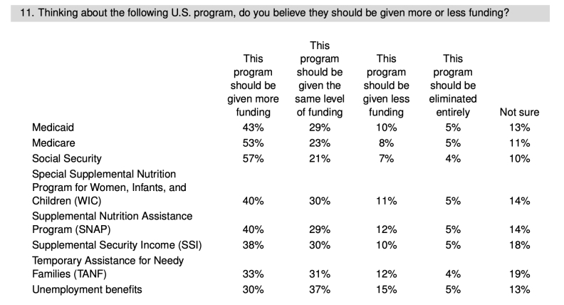 Medicare-Approval-2