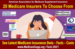Medicare-insurance-choices