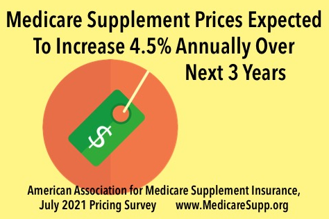 Medicare-price-increases