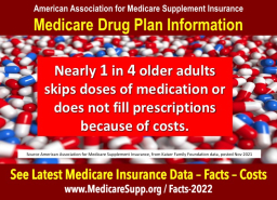 Drug-Plan-Information-seniors