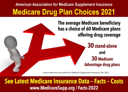 Medicare-Drug-Plan-Choices-2021