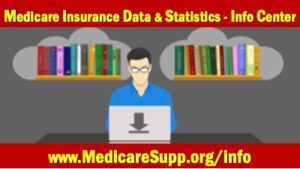 Medicare insurance data center