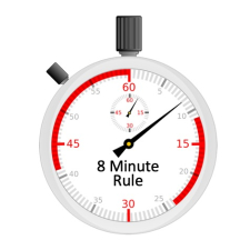 Medicare 8-Minute Rule