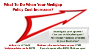 Medigap Premium Increases